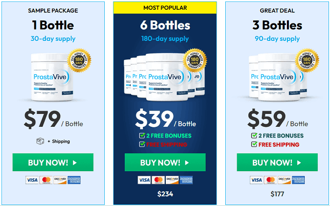 prostavive official website buy